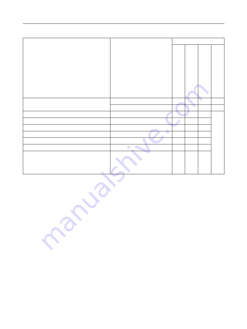 Holmatro BCU 05 A 10 Manual Download Page 46