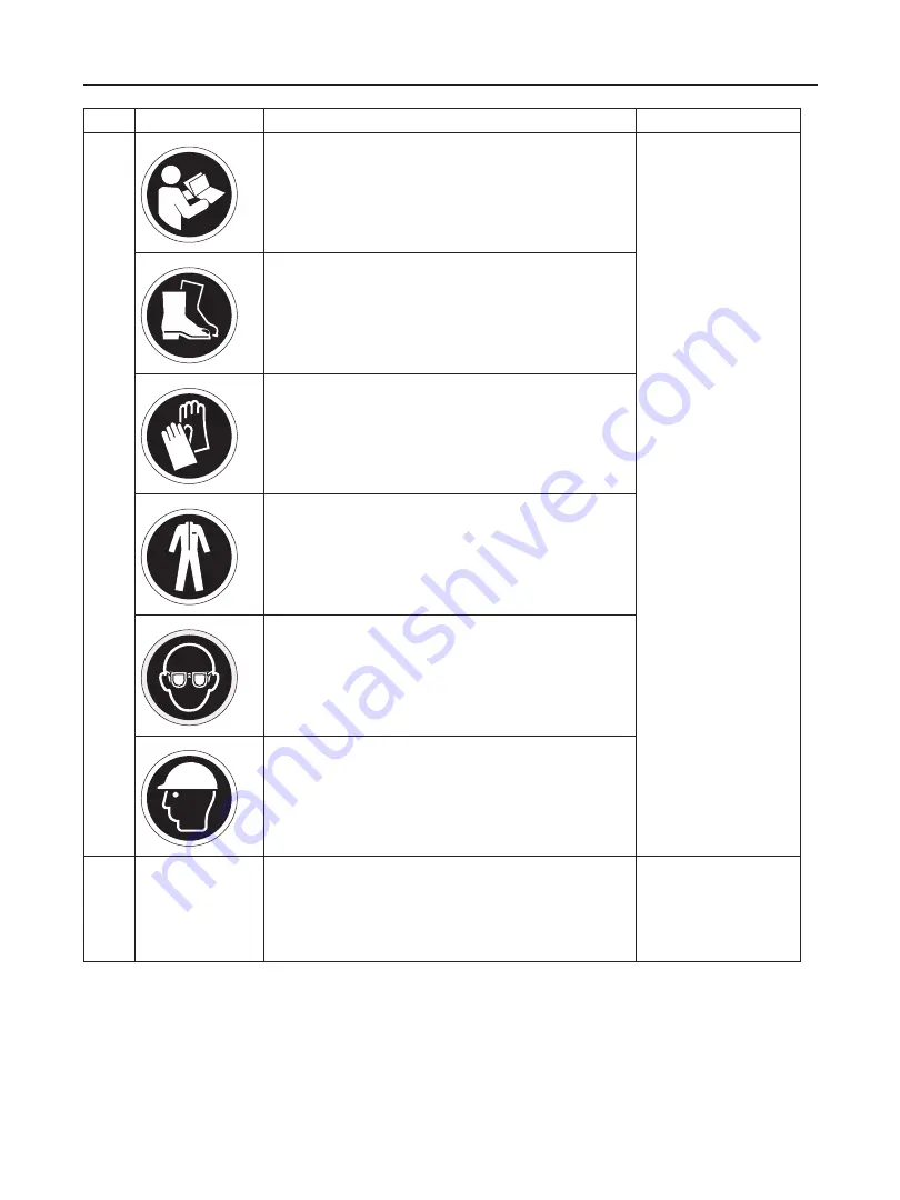 Holmatro BCU 05 A 10 Manual Download Page 173