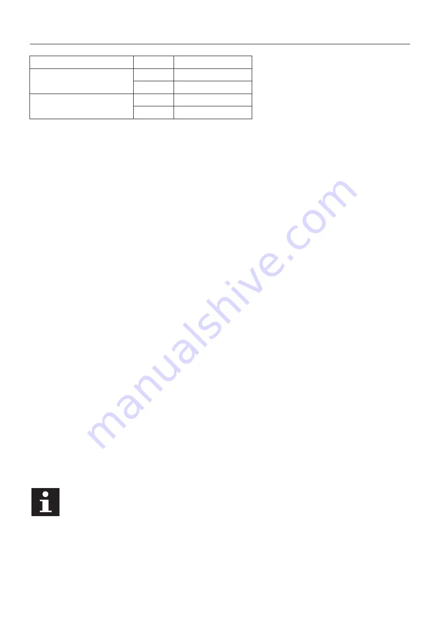 Holmatro CCU10 Manual Download Page 15