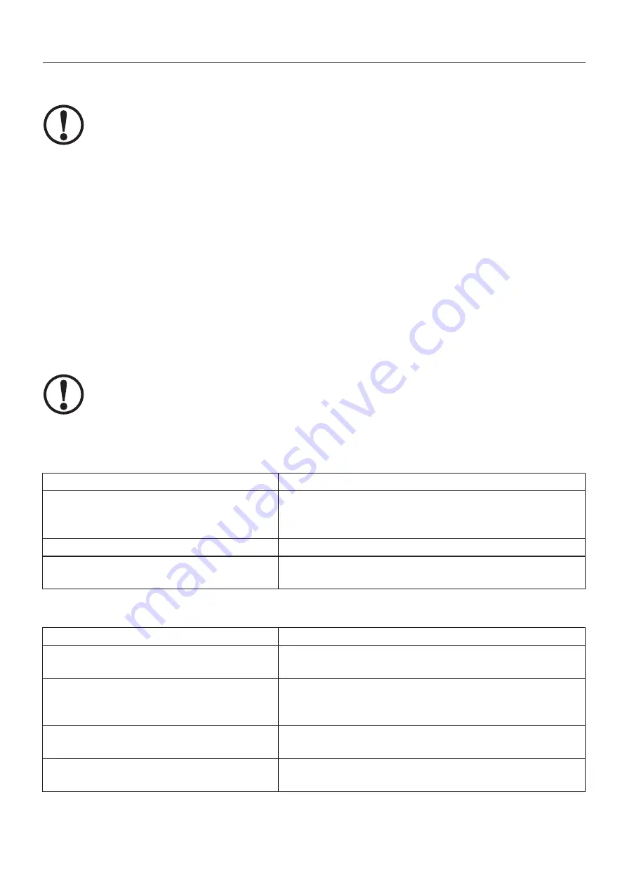 Holmatro CCU10 Manual Download Page 19