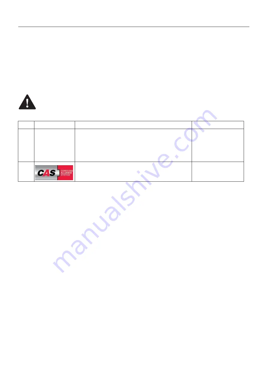 Holmatro CCU10 Manual Download Page 27