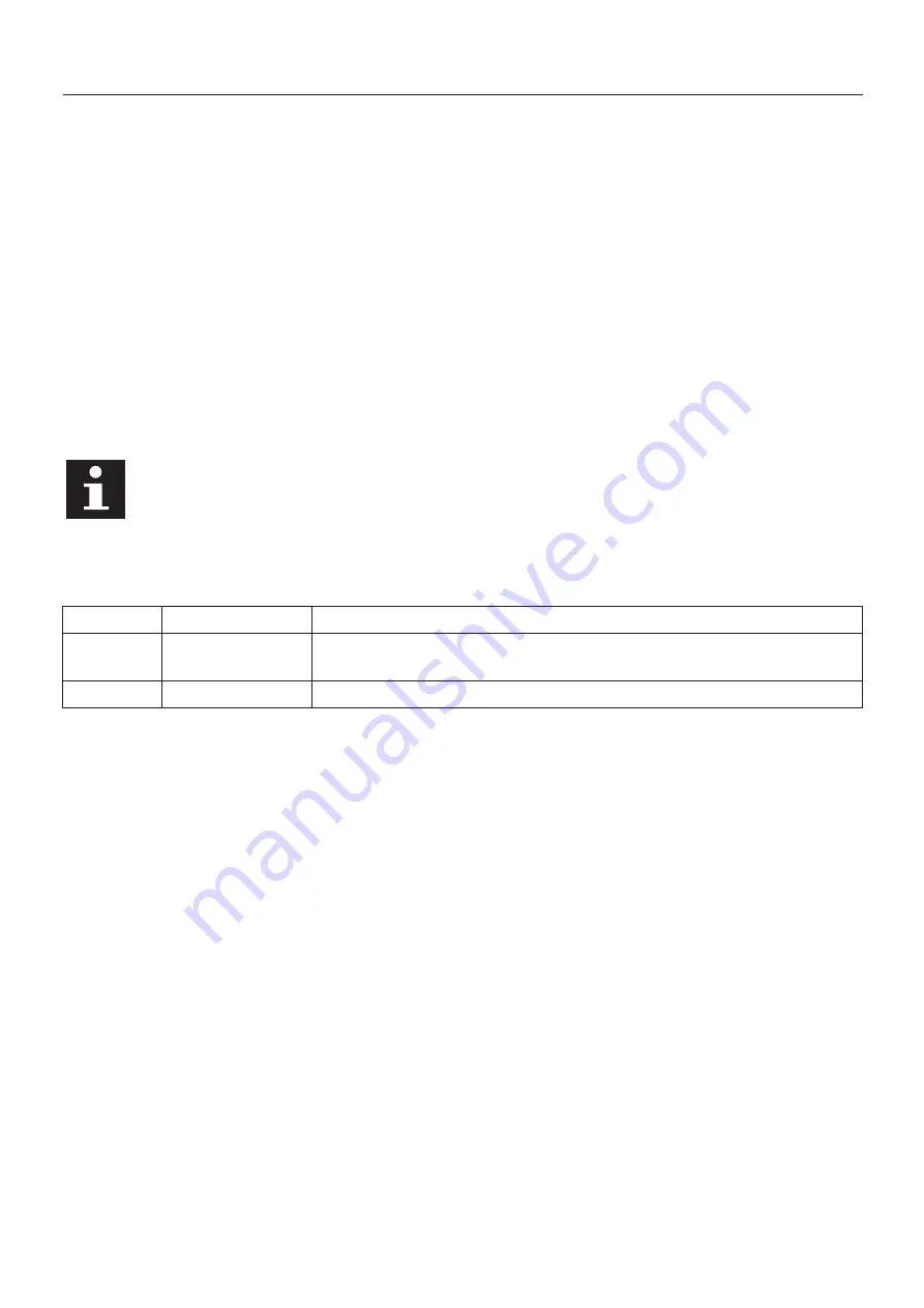 Holmatro CCU10 Manual Download Page 52