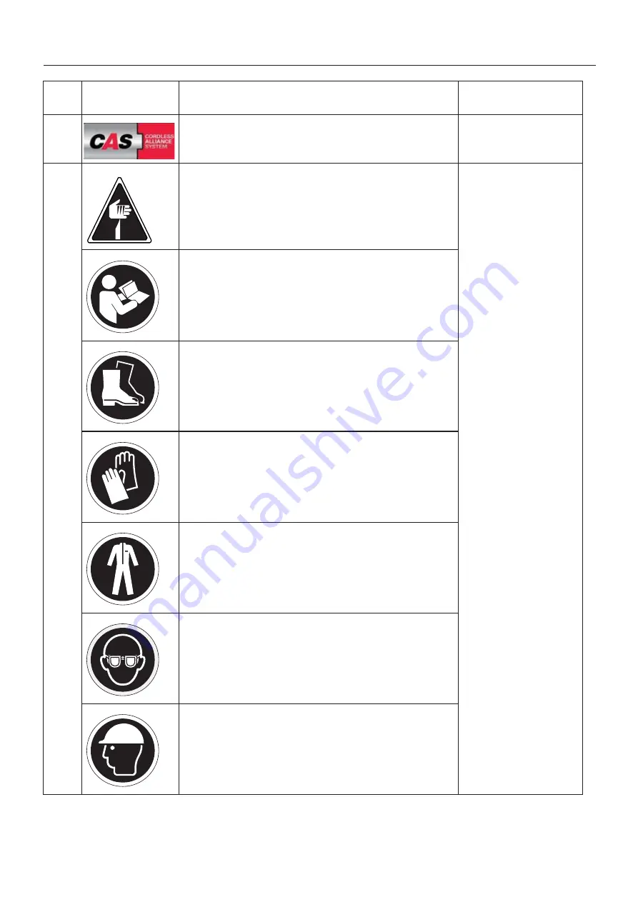 Holmatro CCU10 Manual Download Page 68