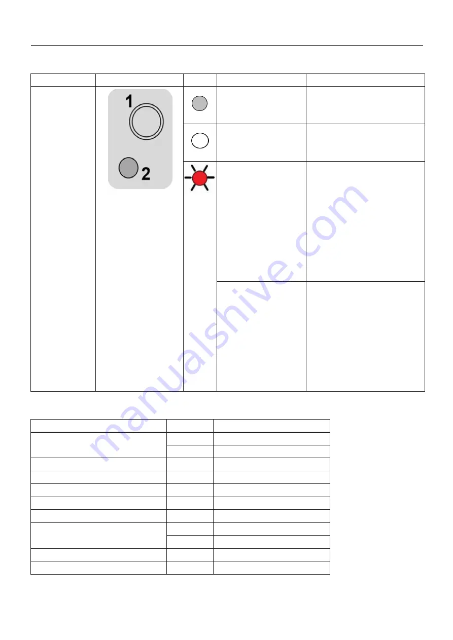 Holmatro CCU10 Скачать руководство пользователя страница 73