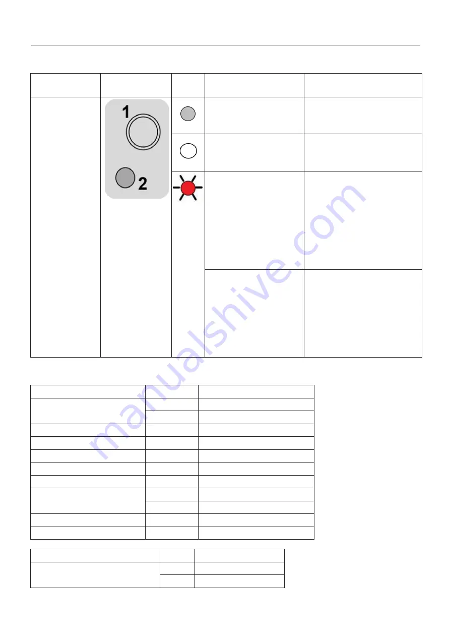 Holmatro CCU10 Скачать руководство пользователя страница 93