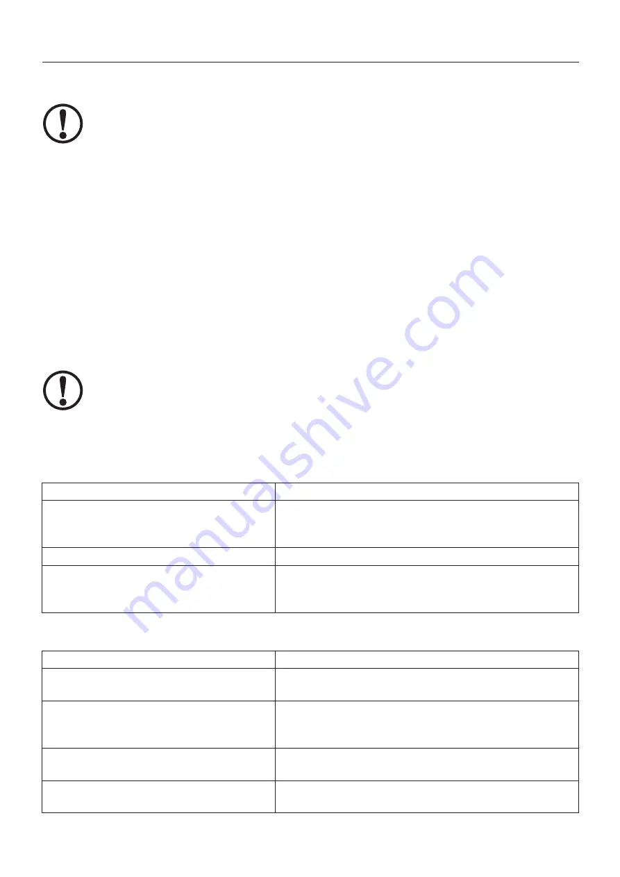 Holmatro CCU10 Manual Download Page 99