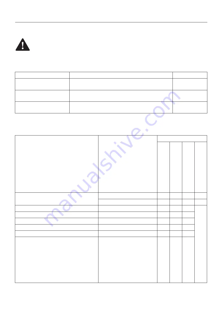 Holmatro CCU10 Manual Download Page 101