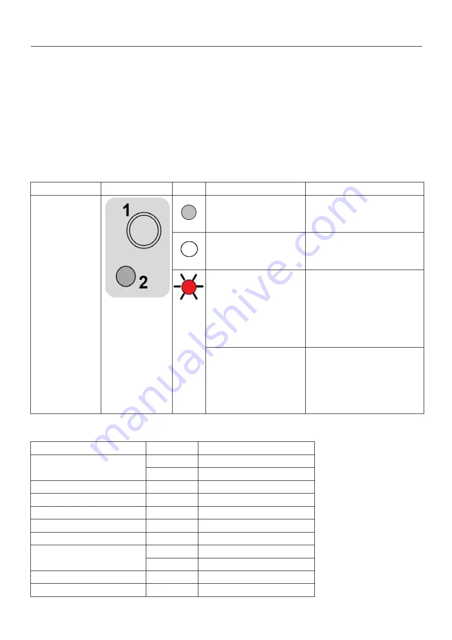 Holmatro CCU10 Скачать руководство пользователя страница 132