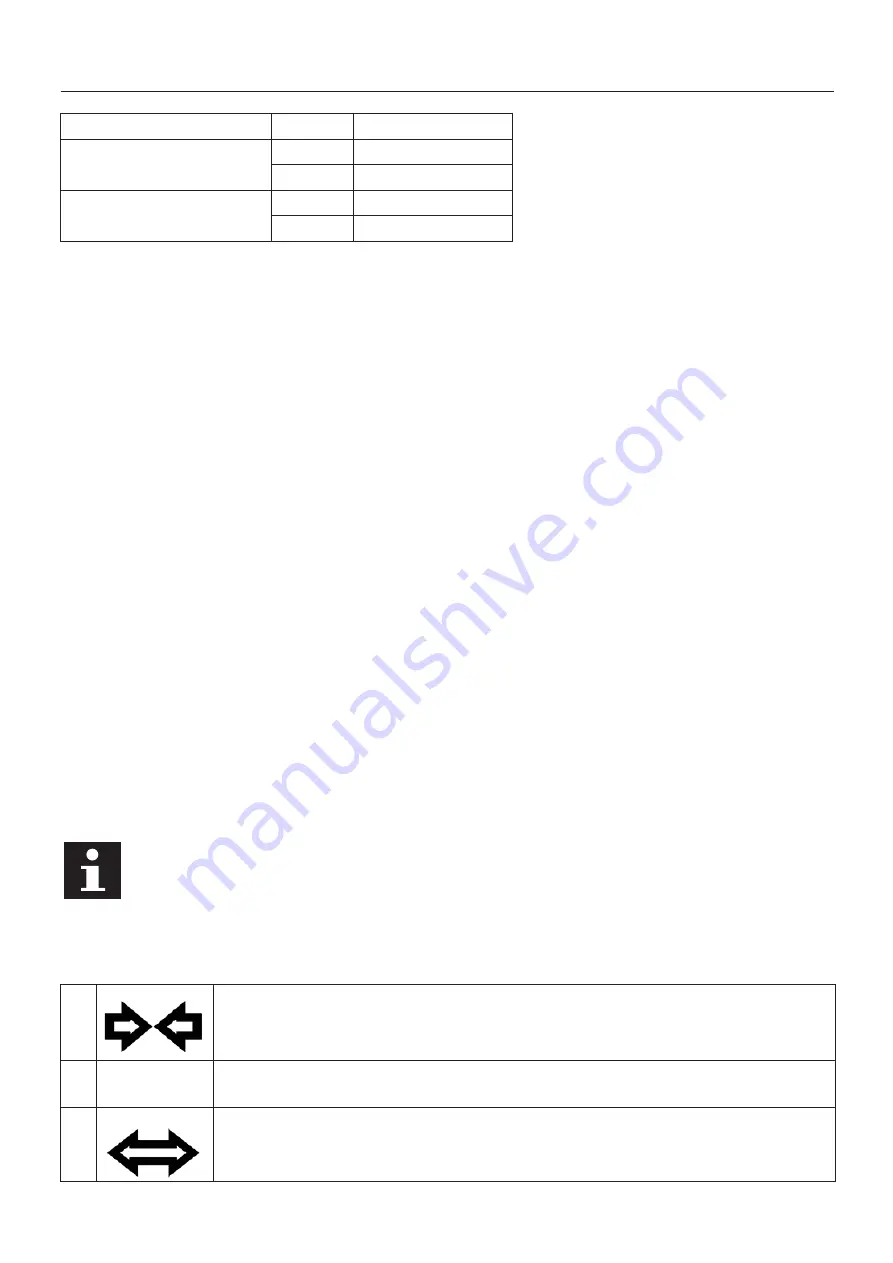 Holmatro CCU10 Manual Download Page 134