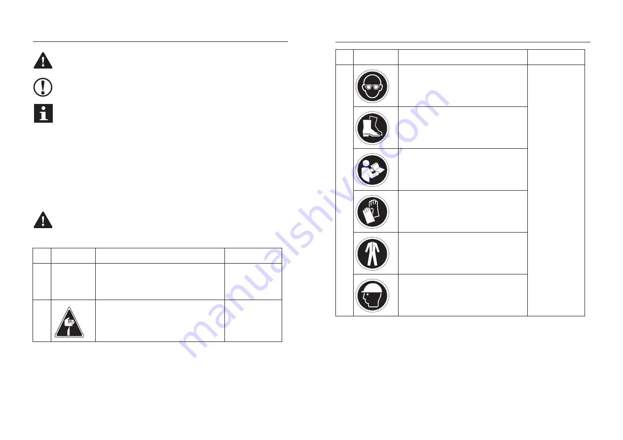 Holmatro Core SMC 5006 Manual Download Page 21