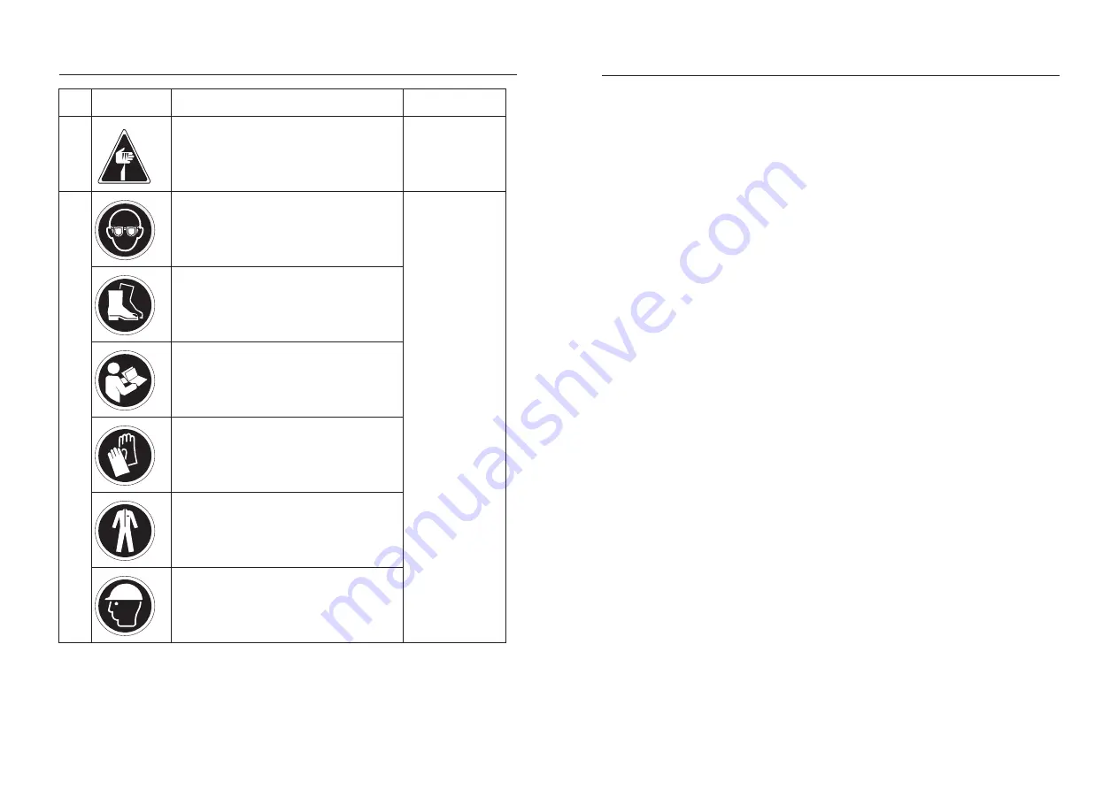 Holmatro Core SMC 5006 Manual Download Page 30