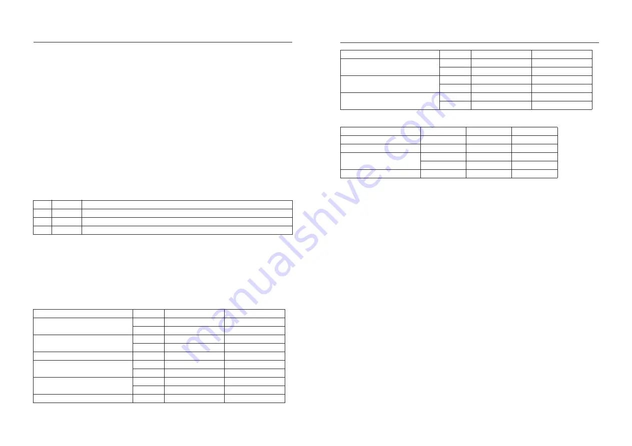 Holmatro Core SMC 5006 Manual Download Page 57