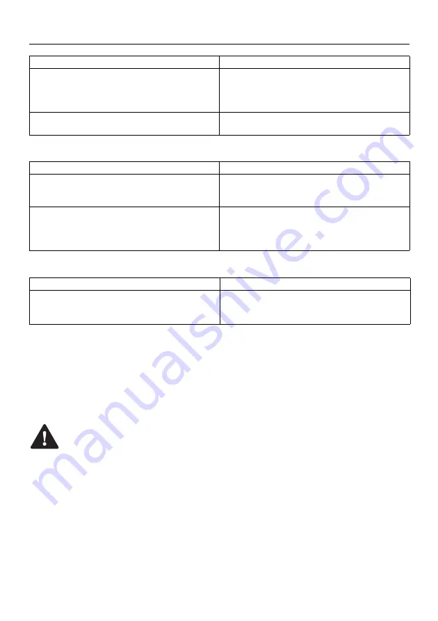 Holmatro DCV 12 Manual Download Page 11