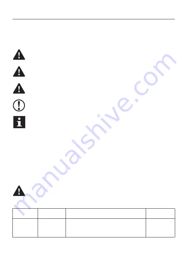 Holmatro DCV 12 Manual Download Page 54