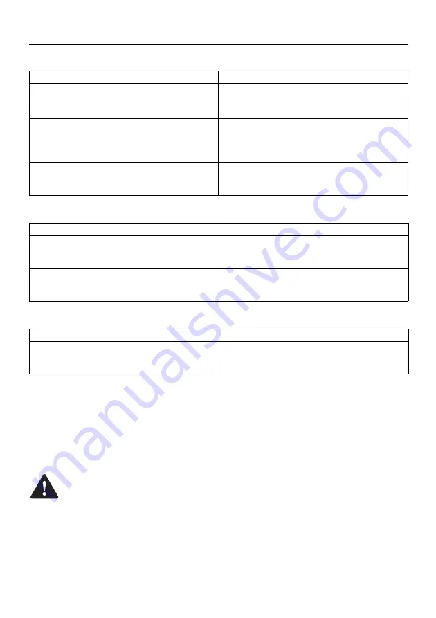 Holmatro DCV 12 Manual Download Page 58