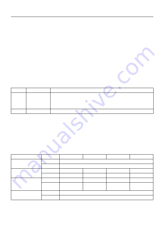 Holmatro DCV 12 Manual Download Page 86