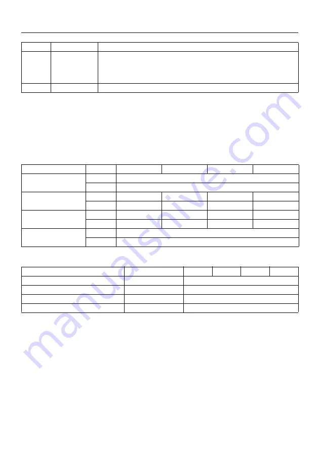 Holmatro DCV 12 Manual Download Page 94