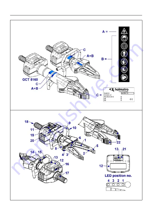 Holmatro GCT 51 EVO 3 Series Manual Download Page 3