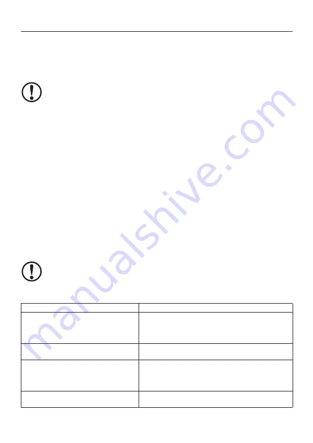 Holmatro GCT 51 EVO 3 Series Manual Download Page 23