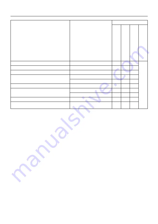 Holmatro GCT 51 EVO 3 Series Manual Download Page 26