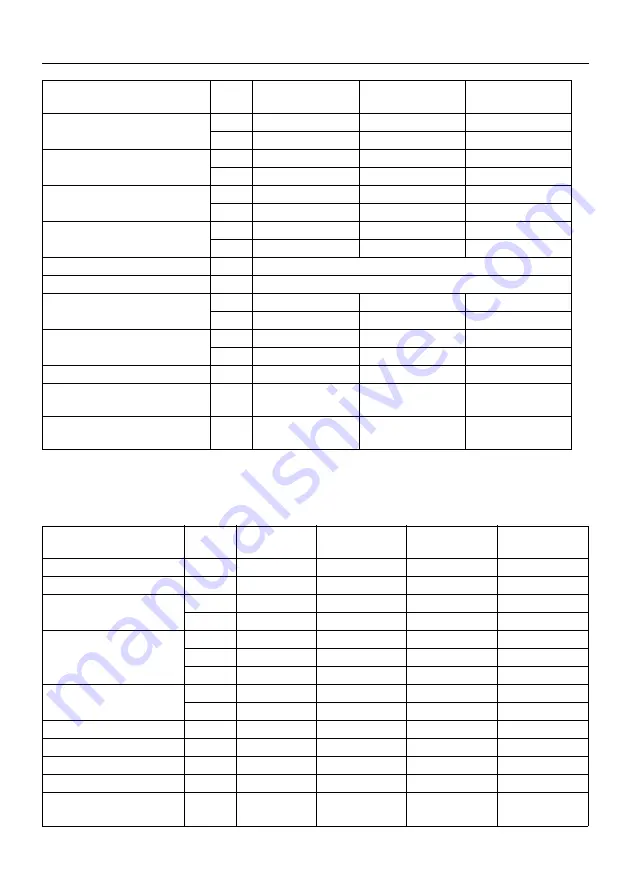 Holmatro GCT 51 EVO 3 Series Manual Download Page 39