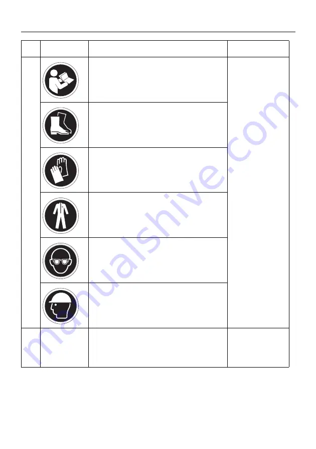 Holmatro GCT 51 EVO 3 Series Manual Download Page 57