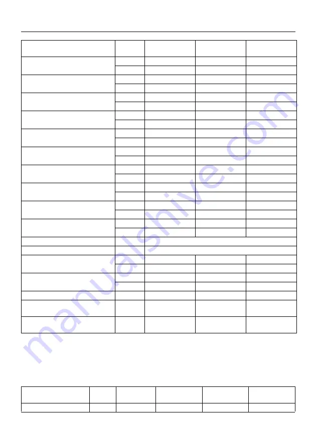 Holmatro GCT 51 EVO 3 Series Manual Download Page 115