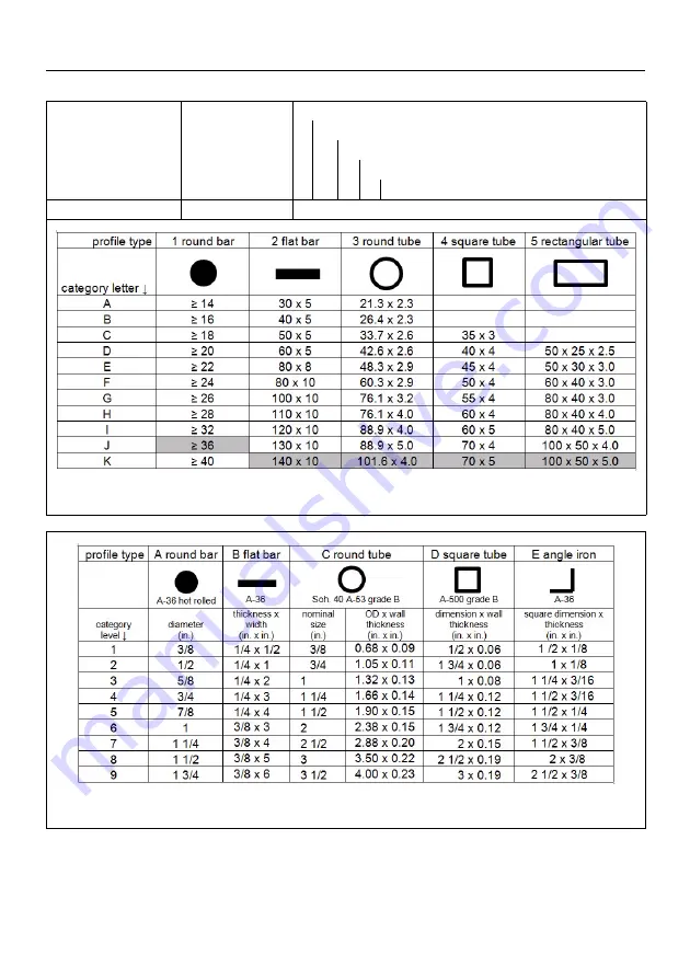 Holmatro GCT 51 EVO 3 Series Manual Download Page 182