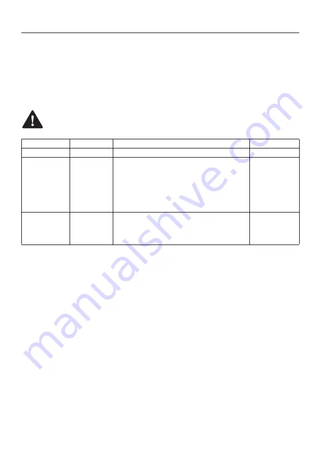 Holmatro HMC 8 U Manual Download Page 22