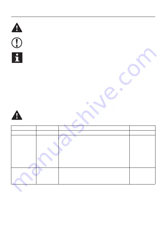 Holmatro HMC 8 U Manual Download Page 83