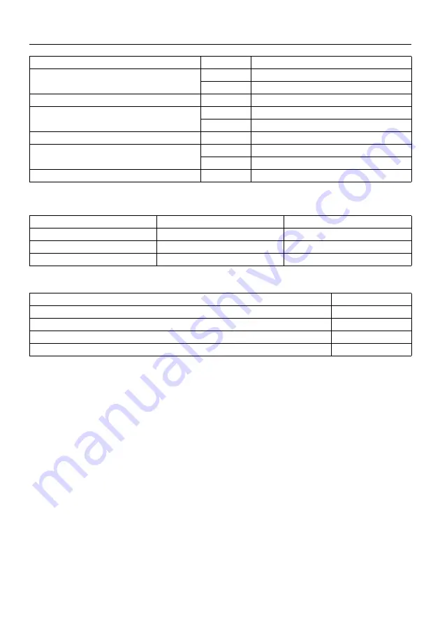 Holmatro HMC 8 U Manual Download Page 163