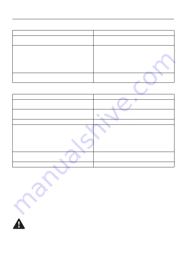 Holmatro HMC 8 U Manual Download Page 168