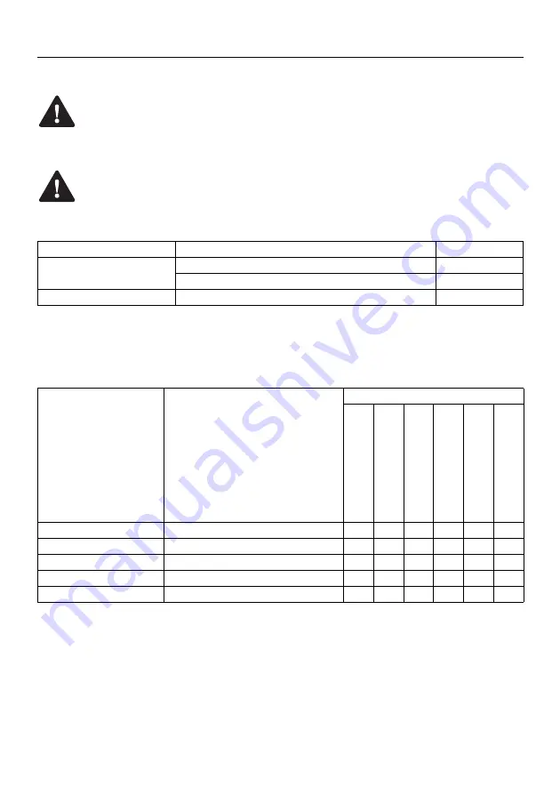 Holmatro HMC 8 U Manual Download Page 196