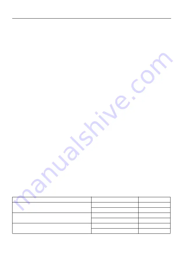 Holmatro V-STRUT Manual Download Page 9