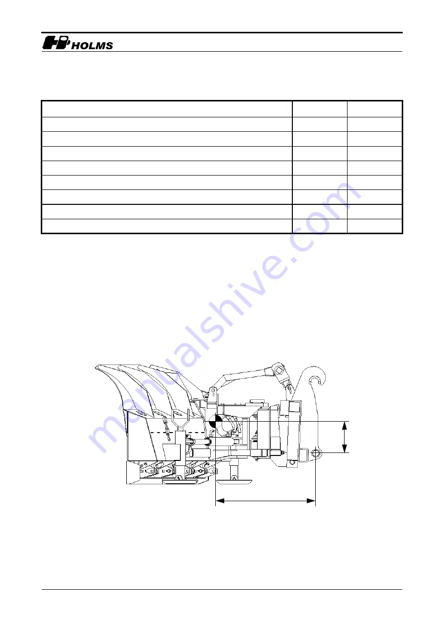 HOLMS KHV Operator Instructions Manual Download Page 5