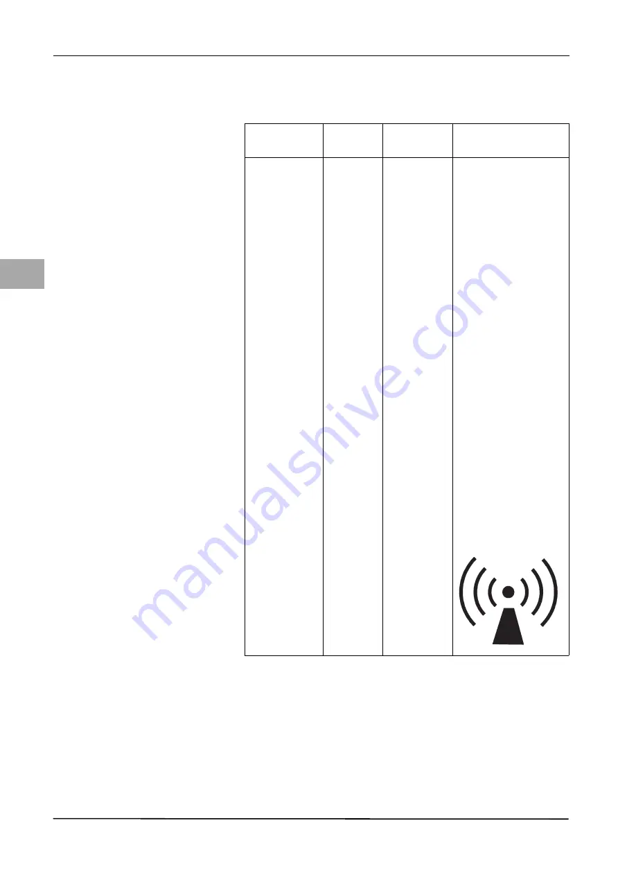 Hologic AQL-100 Instructions For Use And Operator'S Manual Download Page 194