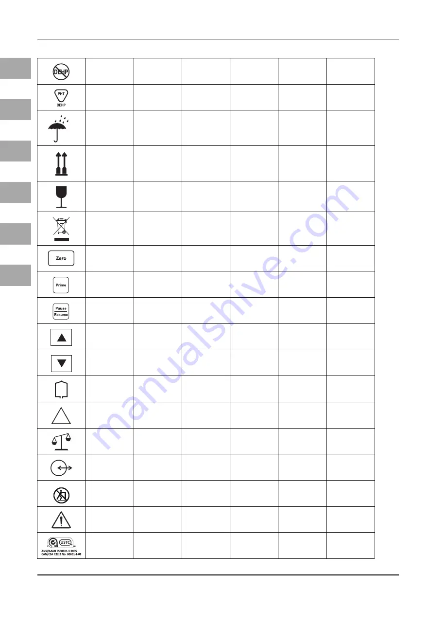 Hologic Aquiflex Instructions For Use And Operator'S Manual Download Page 5