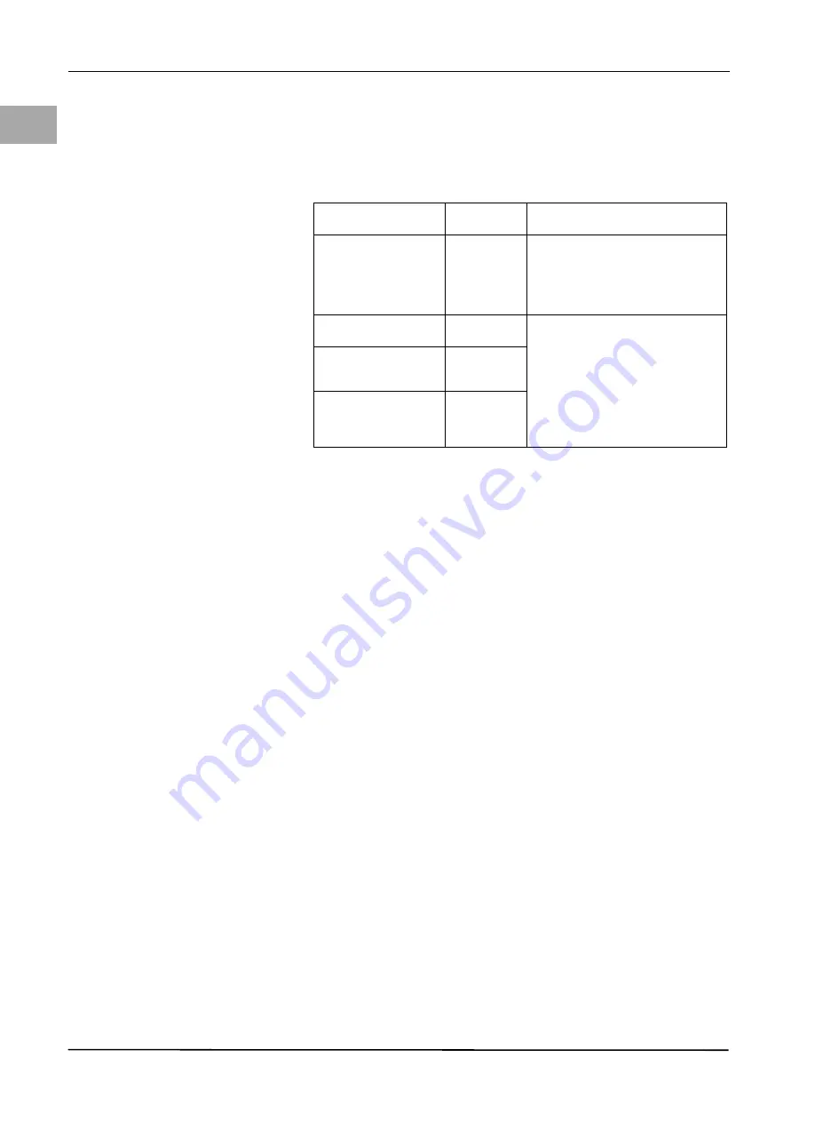 Hologic Aquiflex Instructions For Use And Operator'S Manual Download Page 43