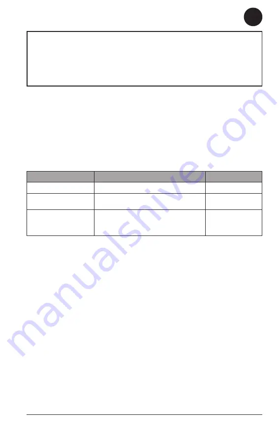 Hologic LOCalizer User Manual Download Page 29