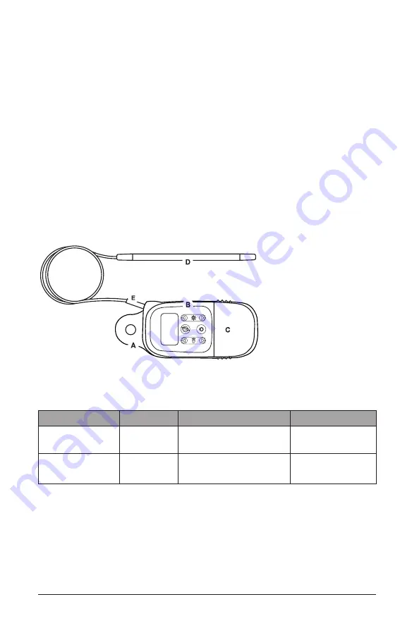 Hologic LOCalizer User Manual Download Page 43