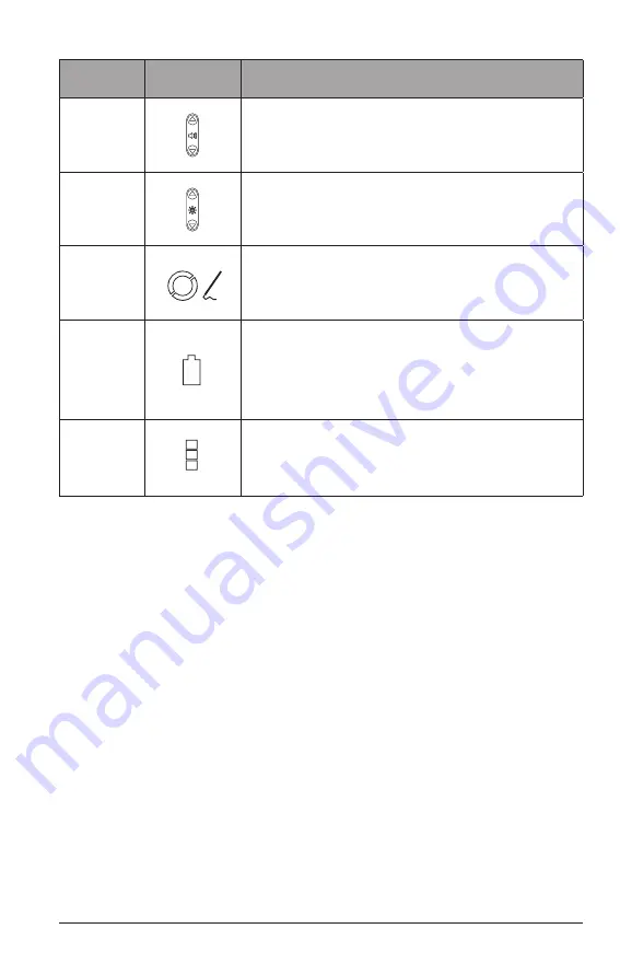 Hologic LOCalizer User Manual Download Page 121