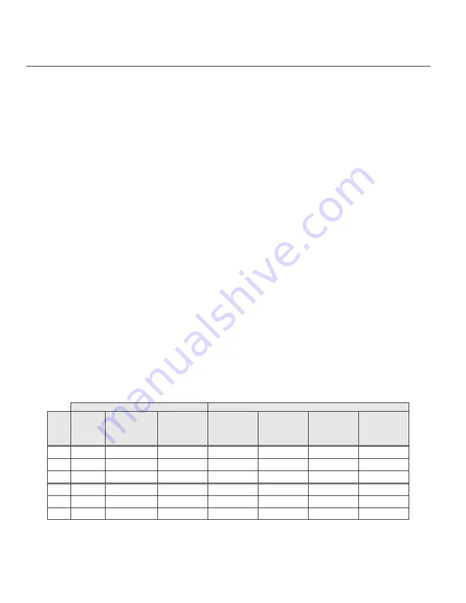 Hologic thinprep 2000 Instructions For Use Manual Download Page 5