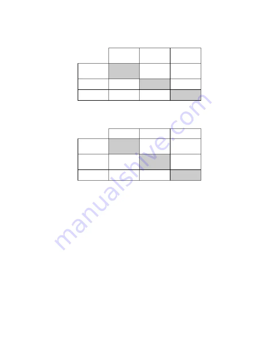 Hologic ThinPrep 5000 Operator'S Manual Download Page 16