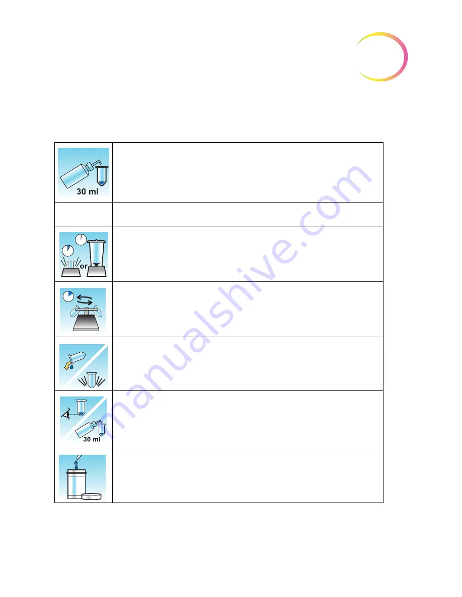 Hologic ThinPrep 5000 Operator'S Manual Download Page 122