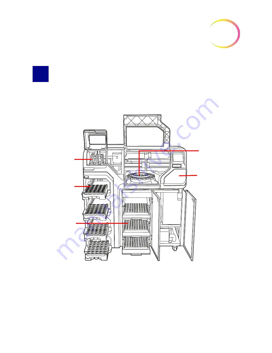 Hologic ThinPrep 5000 Operator'S Manual Download Page 222