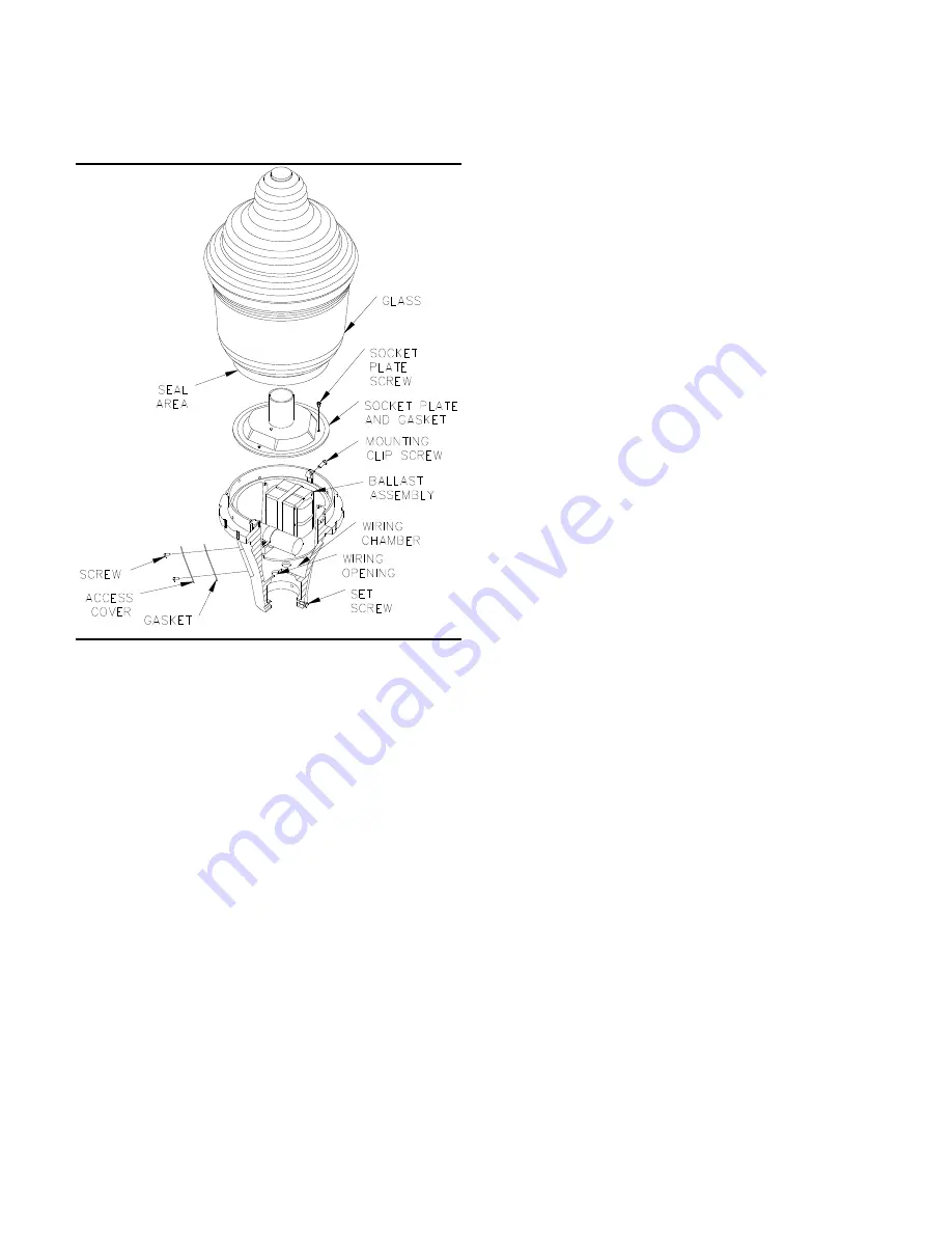 HOLOPHANE GranVille GR174A Installation And Maintenance Manual Download Page 3