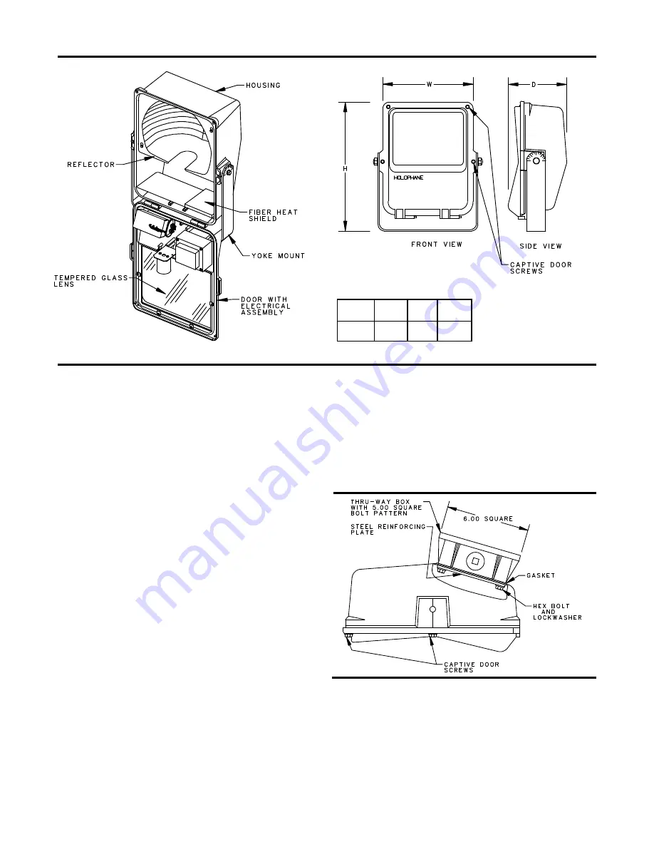 HOLOPHANE Predator Medium Floodlight Marine Installation And Maintenance Manual Download Page 2