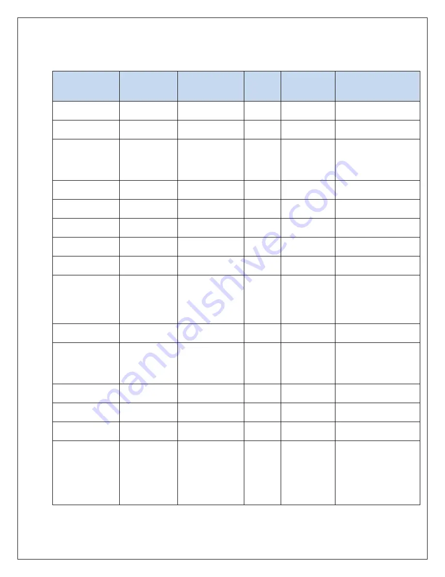 HOLT ADK-2130mPCIe Technical Manual Download Page 23