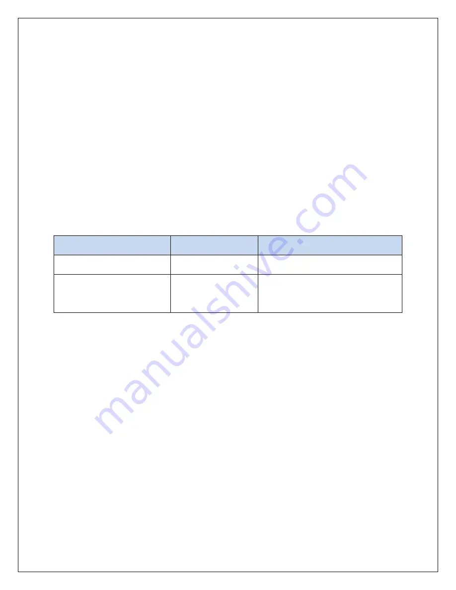 HOLT ADK-2130mPCIe Technical Manual Download Page 24