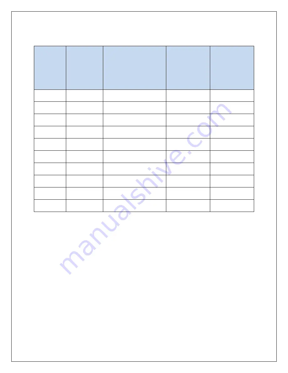 HOLT ADK-2130mPCIe Technical Manual Download Page 29